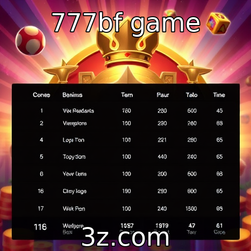 Tabela de lançamentos para jogos mais esperados